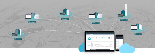облачный контроллер tp-link oc200