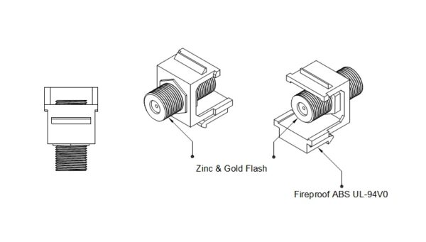 hyperline kj1-fcon-g-wh вставка формата keystone jack с проходным адаптером f-типа, gold plated, rohs, белая