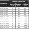 шина монтажная 23х73 с держателем для шкафов ems высота/ширна/глубина 500 мм.