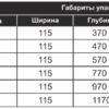 профиль монтажный 23х48 для шкафов ems ширина/глубина 500 мм.