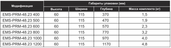 профиль монтажный 23х48 для шкафов ems ширина/глубина 500 мм.