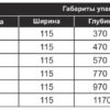 профиль монтажный 23х73 для шкафов ems ширина/глубина 500 мм.