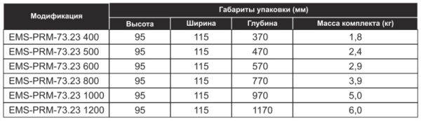 профиль монтажный 23х73 для шкафов ems ширина/глубина 500 мм.