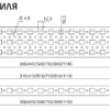 профиль монтажный 23х73 для шкафов ems ширина/глубина 500 мм.