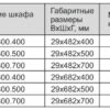 полка приборная глубиной 500 мм для шкафов серии ems шириной 600 мм и глубиной 600 мм