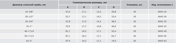 dkc / дкс 6042-40 хомут заземления для труб 40-1" 1/4 мм, оцинкованная сталь