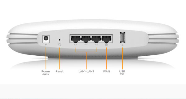 маршрутизатор zyxel vpn50