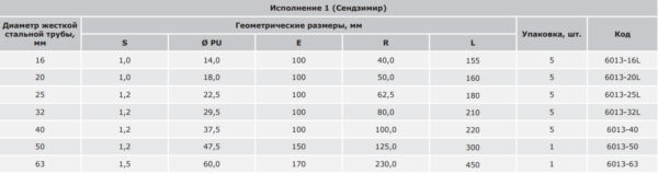 dkc / дкс 6013-40 поворот на 90 градусов оцинкованный, ф 40мм, толщина стенки 1,2мм