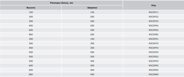 dkc / дкс r5cdp53 монтажная плата, 500x300мм (вхш), для клеммных боксов cde