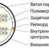 многопарная витая пара 25 пар кат.5 hyperline uutp25w-c5-s24-in-lszh-gy