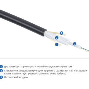 Оптоволоконный кабель 50/125 OM2 многомодовый Cabeus CLT-A-5-01X04-J-PE-D-OUT-40 4 волокна