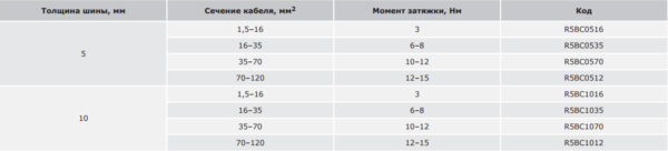 клемма шинная для кабеля 35-70мм 5мм dkc r5bc0570