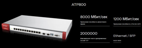 межсетевой экран zyxel zywall atp800