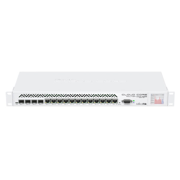 маршрутизатор mikrotik ccr1036-12g-4s-em