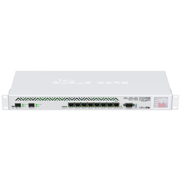 маршрутизатор mikrotik ccr1036-8g-2s+em