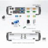 aten cs1742c-at переключатель, электрон., kvm+audio+usb 2.0, 1 user usb+2xvga => 2 cpu usb+2xvga, со шнурами usb 2х1.8м.+ minijack 2х1.8м., 2048x1536, настол., исп.спец.шнуры, без osd