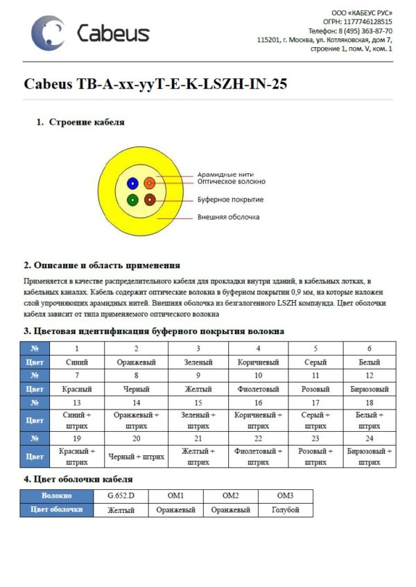 оптоволоконный кабель 62,5/125 многомодовый cabeus tb-a-6-08t-e-k-lszh-in-25 8 волокон
