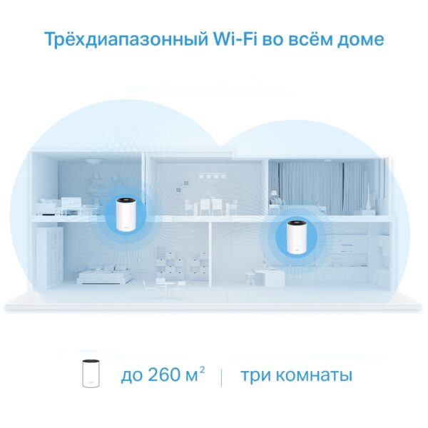 tp-link deco x68(2-pack) ax3600 гигабитная трехдиапазонная домашняя mesh-система wi-fi 6