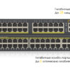 коммутатор zyxel nebulaflex gs1920-24v2