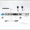 aten kl1108vn-axa-rg переключатель/switch, kvm, 1 local user usb/vga/dvi-d конс.lcd 19"+32 ip user=> 8 cpu/порт/port (ps2/usb/sun+vga)/rs232, без модулей, 1920x1200 60hz(50м/ip), 1u 19", исп.спец.модули и utp, osd, не каскад, лат/рус.клав.,