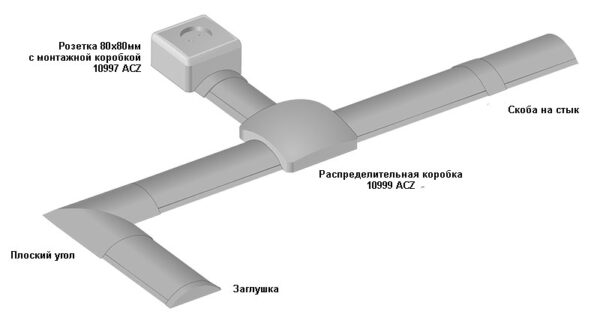 угол для кабель канала efapel 10113 acz