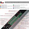 управляемый блок розеток rem-mc1 32а r-mc1-32-2s-2c19-440-k 4 розетки