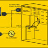 powercom aln-600 источник бесперебойного питания offline, 600va/300w, встраиваемый