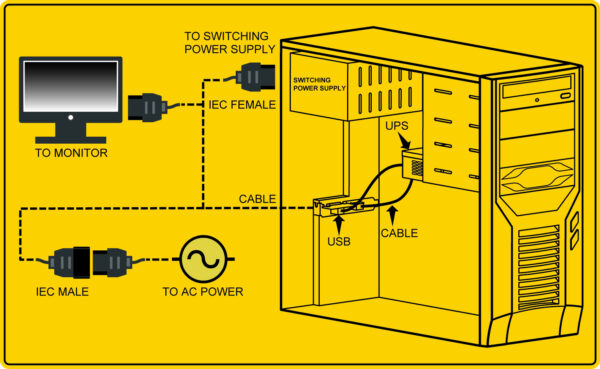 powercom aln-600 источник бесперебойного питания offline, 600va/300w, встраиваемый