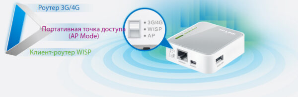 маршрутизатор tp-link tl-mr3020