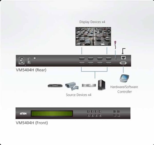 aten vm5404h-at-g kvm-переключатель, hdmi, 4> 4 монитора/port, без шнуров