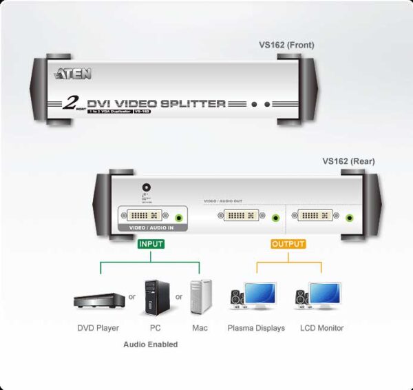 aten vs162-at-g разветвитель video splitter, dvi single link+audio, 1> 2 монитора/port, 5 метр., f, без шнуров, б.п.220> 5.3v