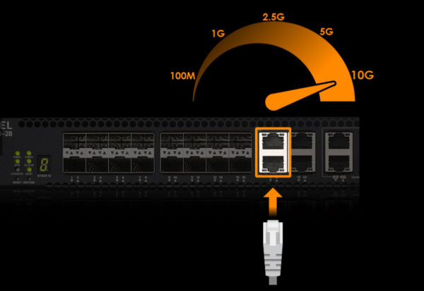 zyxel xs3800-28-zz0101f l2+ коммутатор zyxel nebulaflex pro xs3800-28, 4xrj-45: 1/2,5/5/10g, 8xcombo (sfp: 1/10g, rj-45: 1/2,5/5/10g), 16xsfp+, стекирумеый (до 4), 2 источника питания ac