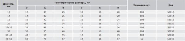 dkc / дкс 58008 хомут стальной с внутренней резьбой м6 для крепления пластиковых и металлических труб, ф10мм