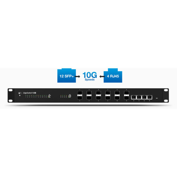 коммутатор ubiquiti es-16-xg