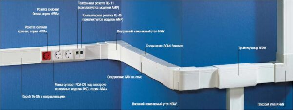 плоский угол для кабель канала dkc / дкс 01741 npan 100x40