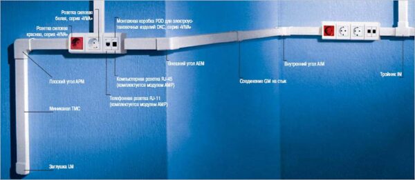 кабель-канал 25х30 dkc in-liner classic 00323a черный