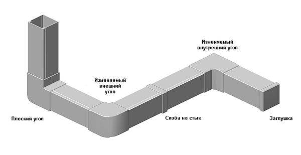 угол для кабель канала efapel 13026 abr