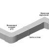 накладка на стык профиля кабель-канала 80х40 мм efapel abr 13054 abr белая