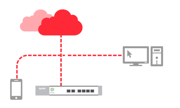 межсетевой экран zyxel nebula nsg200