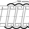 ecoplast металлорукав в пвх изоляции рз-цп-38