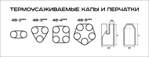 rexant 48-1025 термоусаживаемый колпак, капа 25,0 / 11,0 мм, черный