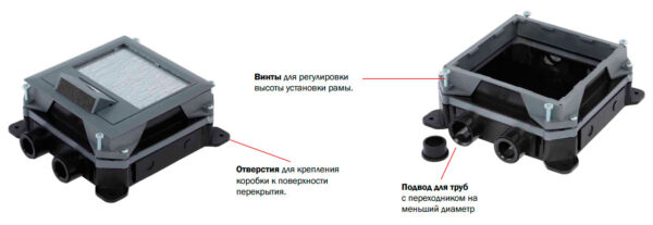 electraplan 15913.23 пластиковая коробка udi q02 для заливки для люка q02, высота 60-75 мм