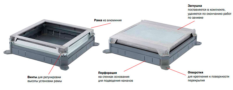 металлическая коробка с фиксаторами zeo-b1 под заливку для люкаq2