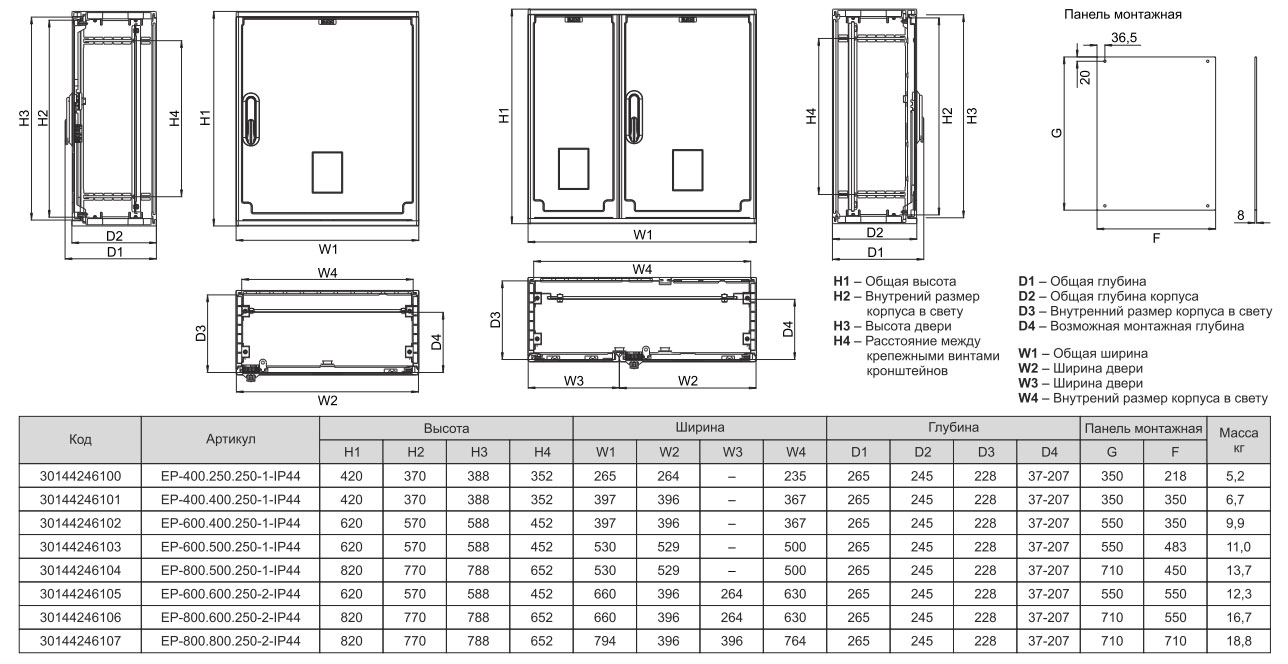 simple ep-600.400.250-1-ip44