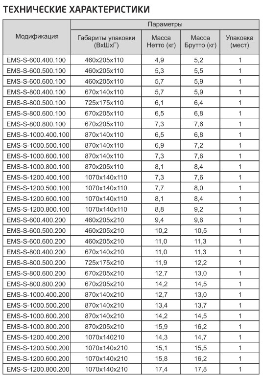 simple ems-s-600.500.100