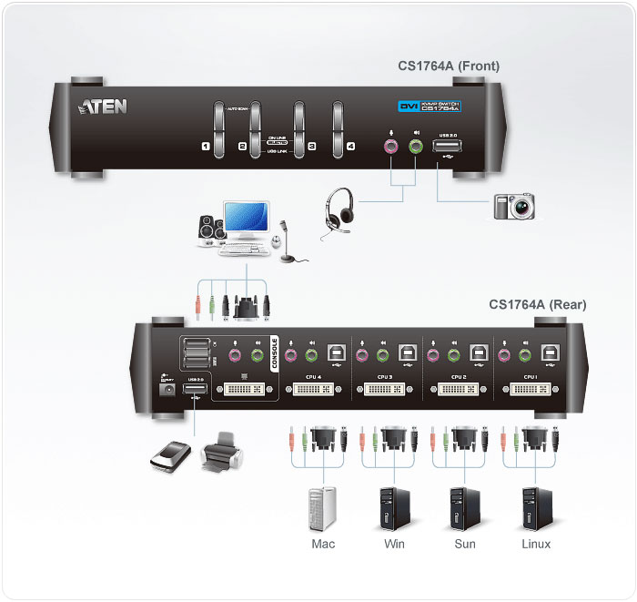 simple cs1764a-at-g