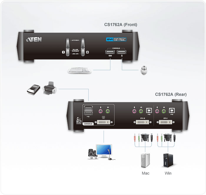 simple cs1762a-at-g