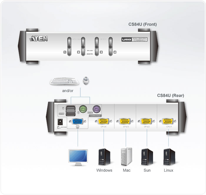 simple cs84u-at