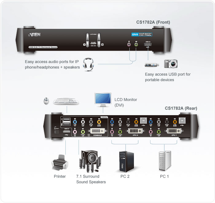 simple cs1782a-at-g