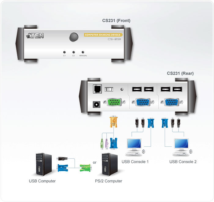 simple cs231c-at-g